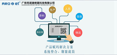 疫情发作后，UV赋码技术让我们知路了它的重要性